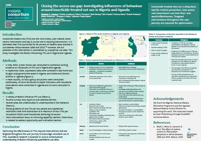 Thumbnail - Conference poster - Closing the access-use gap: Investigating influencers of behaviour around insecticide-treated net use in Nigeria and Uganda