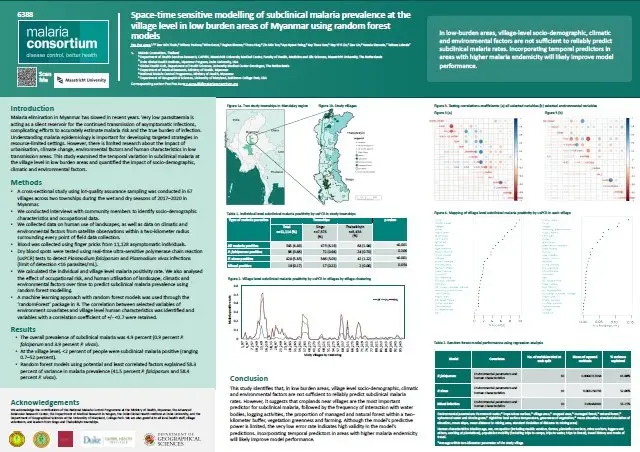TH-CPo-ASTMH-2024-Aung