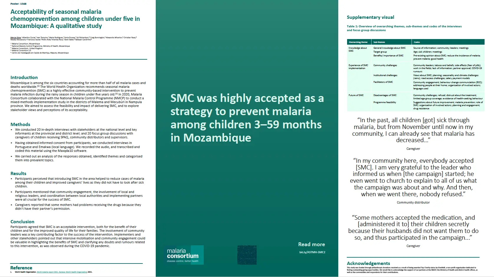TH-CPo-ASTMH-2022-Mercia