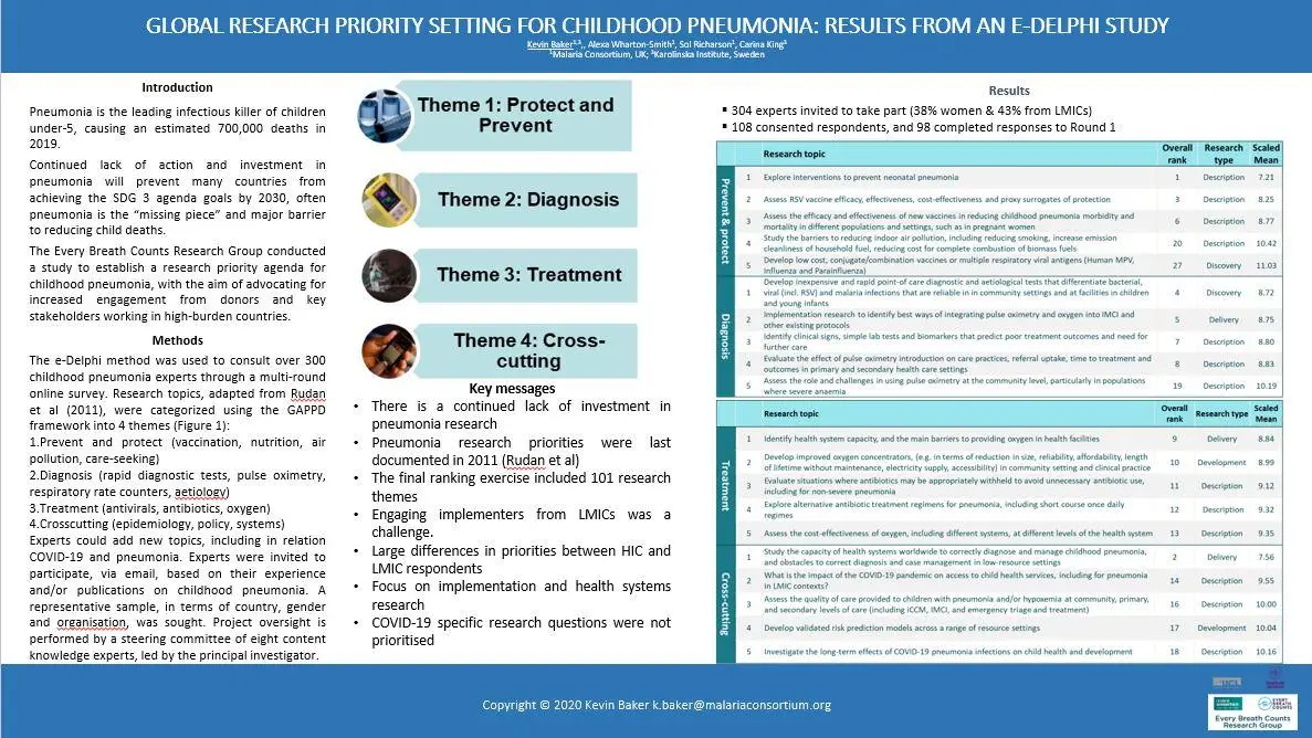 TH-CPo-ISPPD-2022-Baker