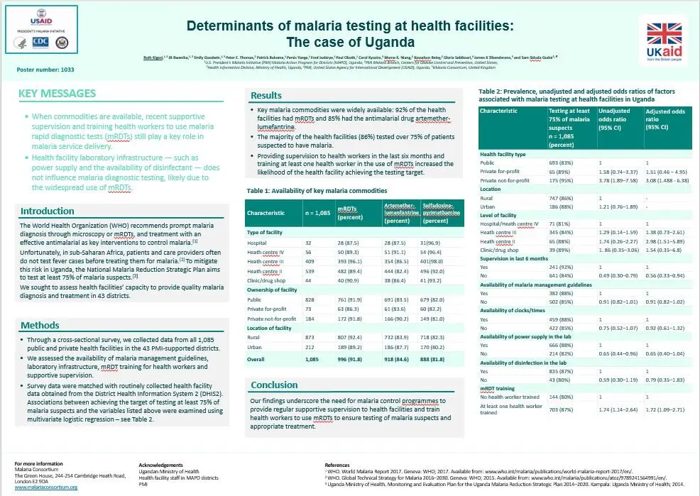 202108160329determinantsofmalariatesting