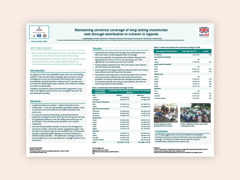 202004280206posterthumbnails astmhposterjbmaintaininguniversalcoverageofllinsthroughdistributioninschoolsinuganda