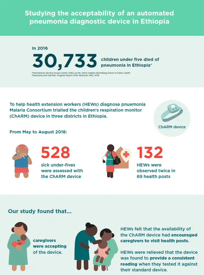 201902221024aridainfographicupdate