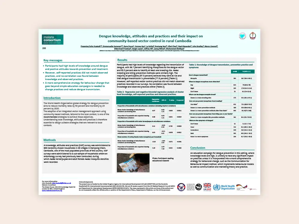 2020042802332018posterthumbnails dengueknowledgeattitudesandpracticesandtheirimpactoncommunitybasedvectorcontrolinruralcambodia
