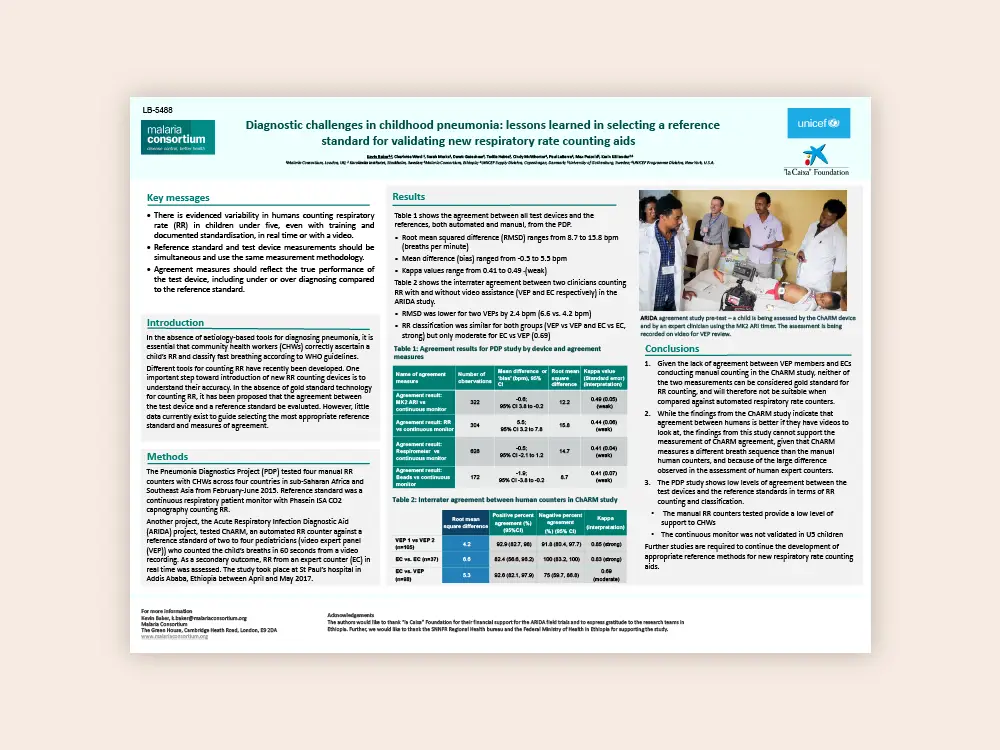 2020042802382018posterthumbnails diagnosticchallengesinchildhoodpneumonia
