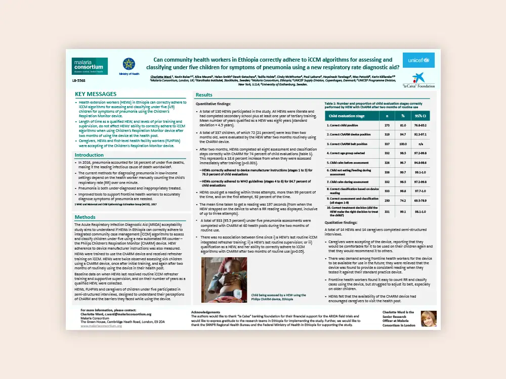 2020042802362018posterthumbnails cancommunityhealthworkersinethiopiacorrectlyassessunderfivesforsymptomsofpneumoniausinganewrespiratoryratediagnosticaid