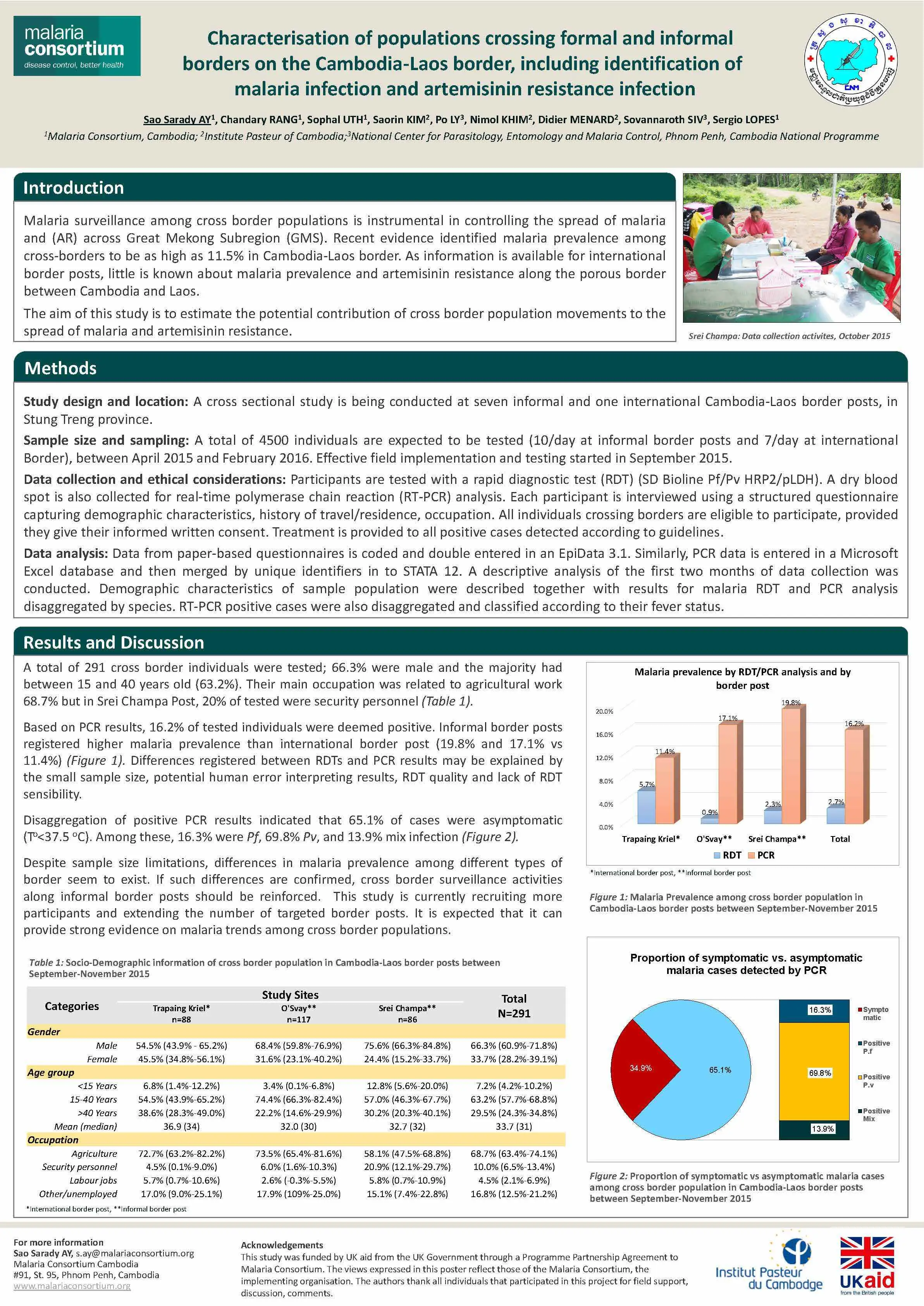 201512010603 poster jitmm2015 cambodialaoscrossborder