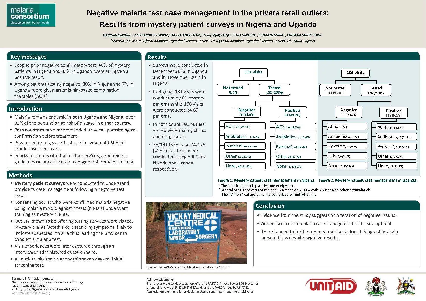 201510291043 poster astmh uganda mysterypatients