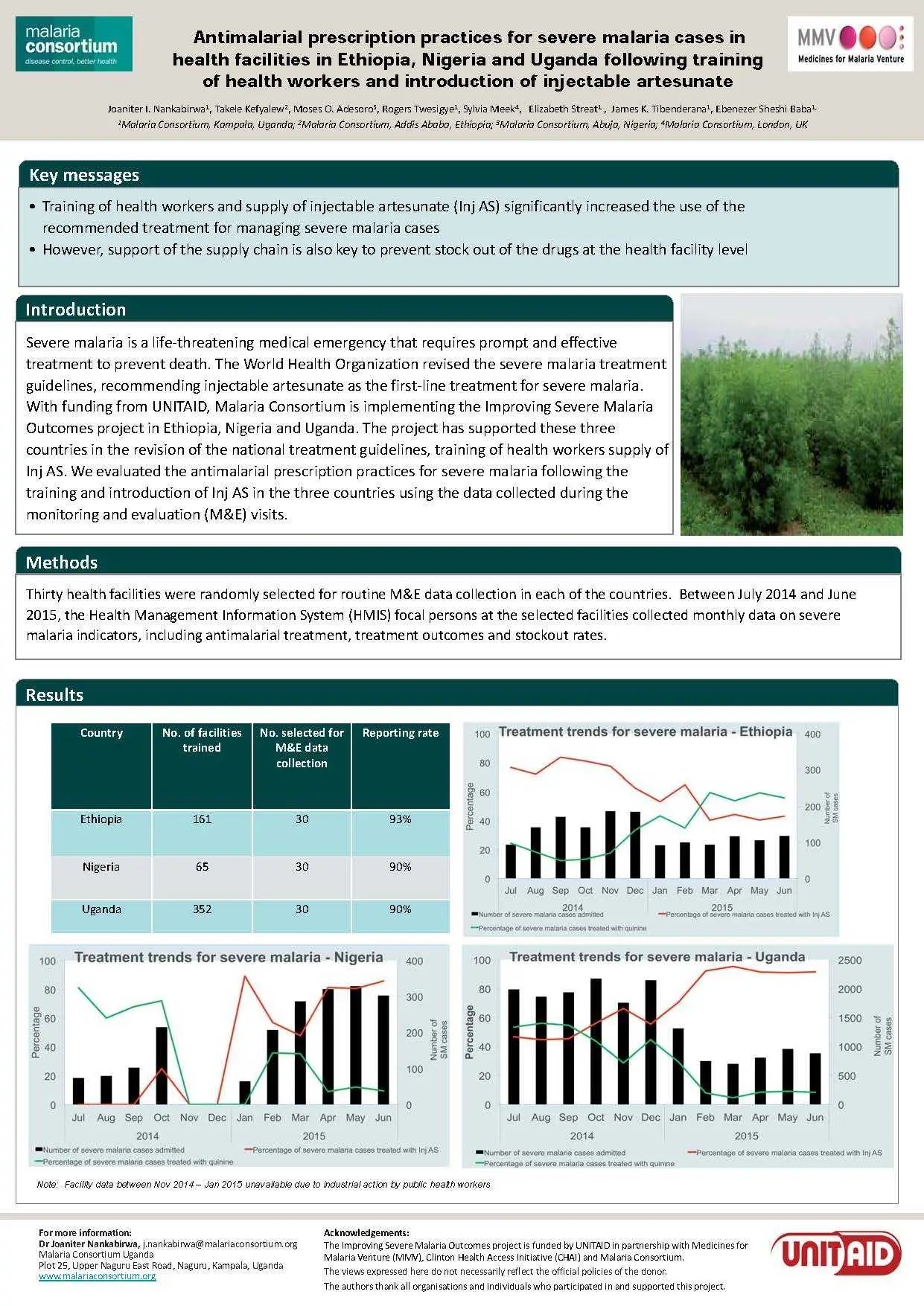 201510291103 poster astmh ethiopianigeriauganda ismo