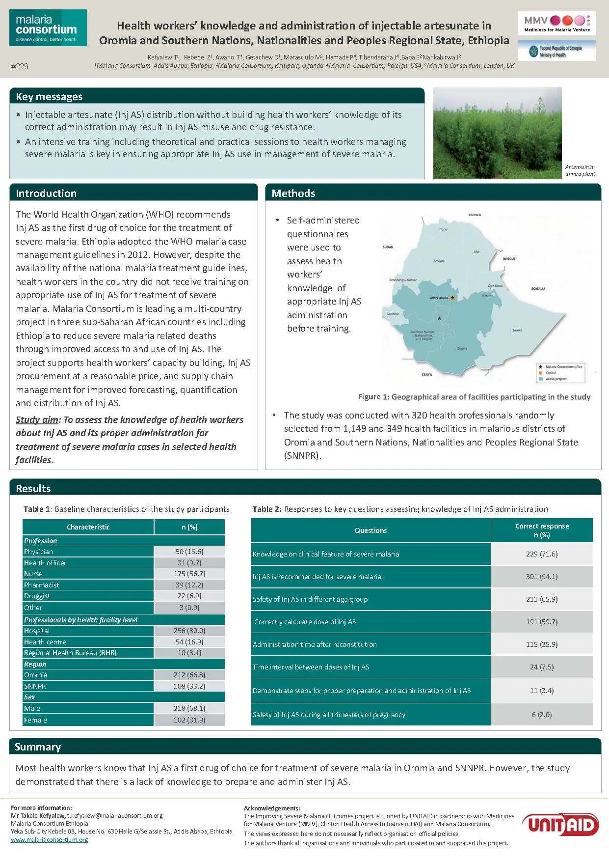 201510271251 poster astmh ethiopia ismo