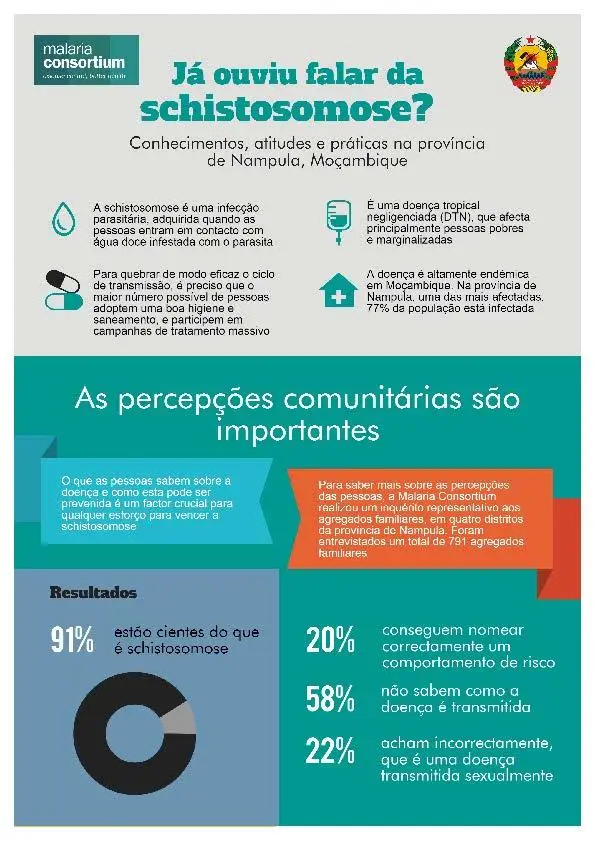 201502260553 infographic mozambiqueschistosomiasis port print page 1