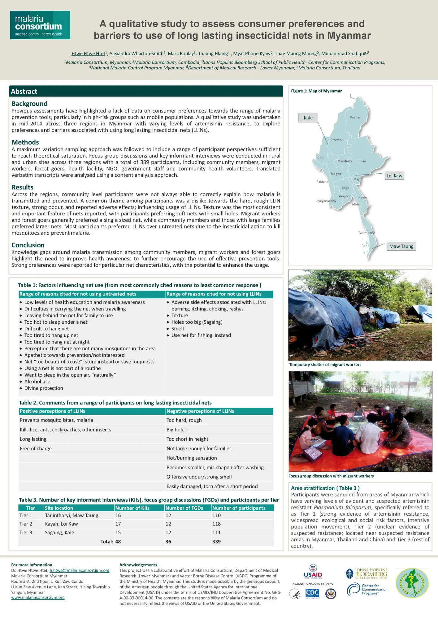201502021001 poster jitmm2014 myanmarllins mcmap print