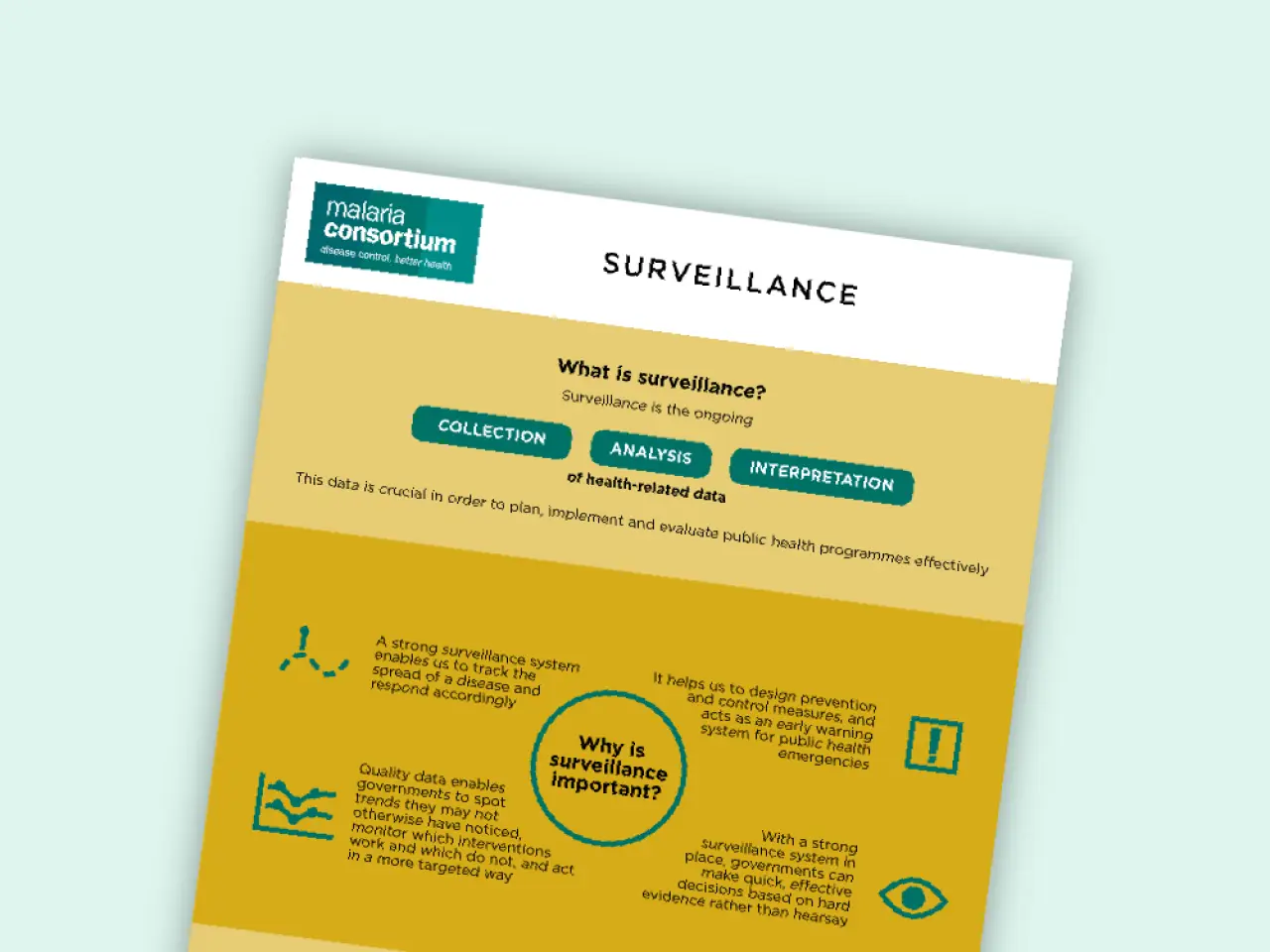 05121229 82 infographicthumbnail surveillance