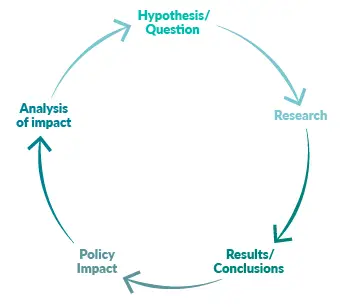 Website 2025 graphics Research