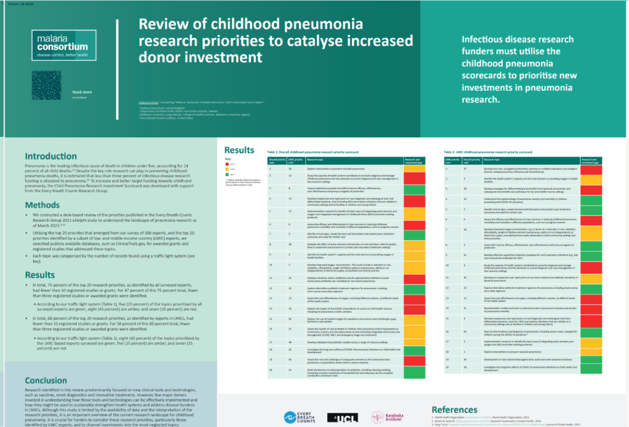 Ani Steele
Review of childhood pneumonia research priorities to catalyse increa...