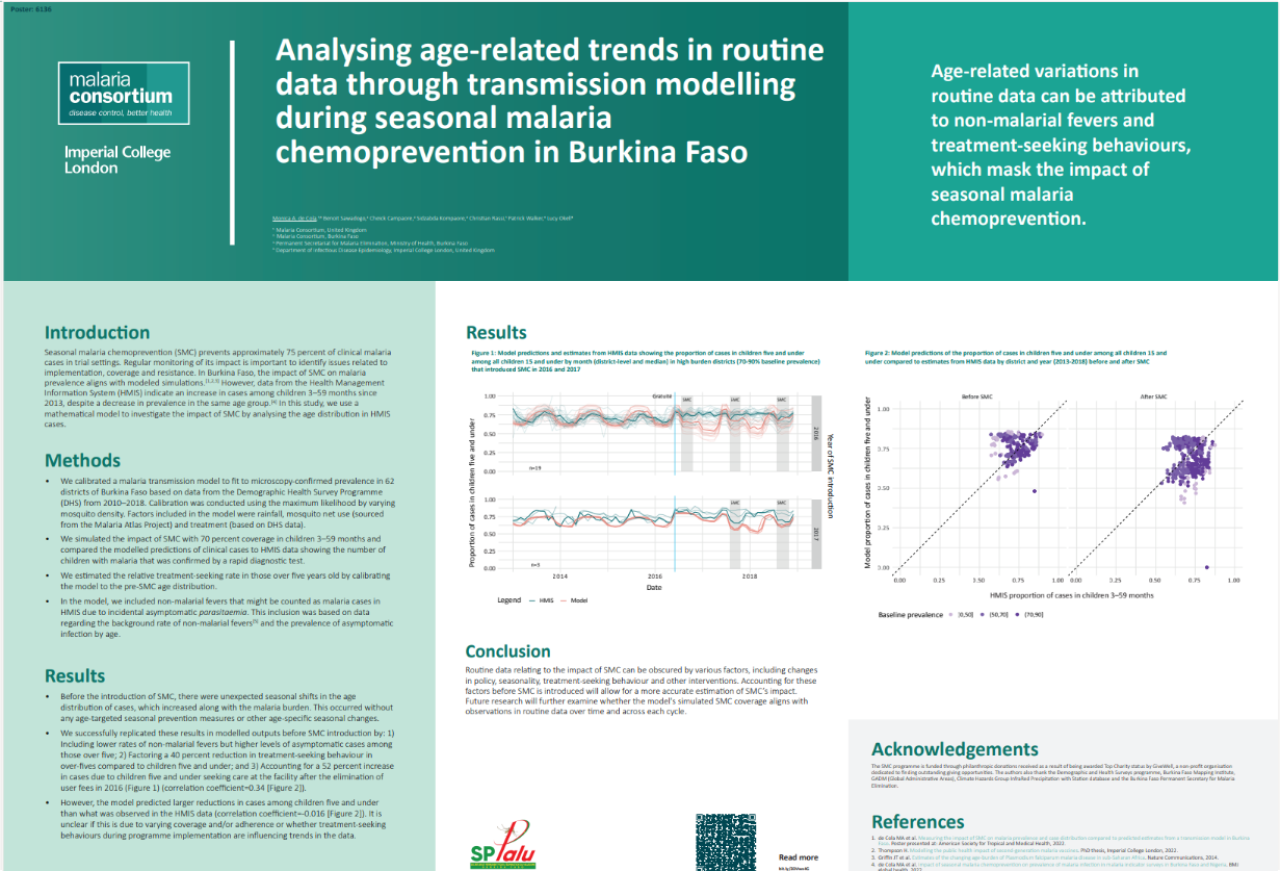 Monica Anna de Cola
Measuring impact of seasonal malaria chemoprevention using ...