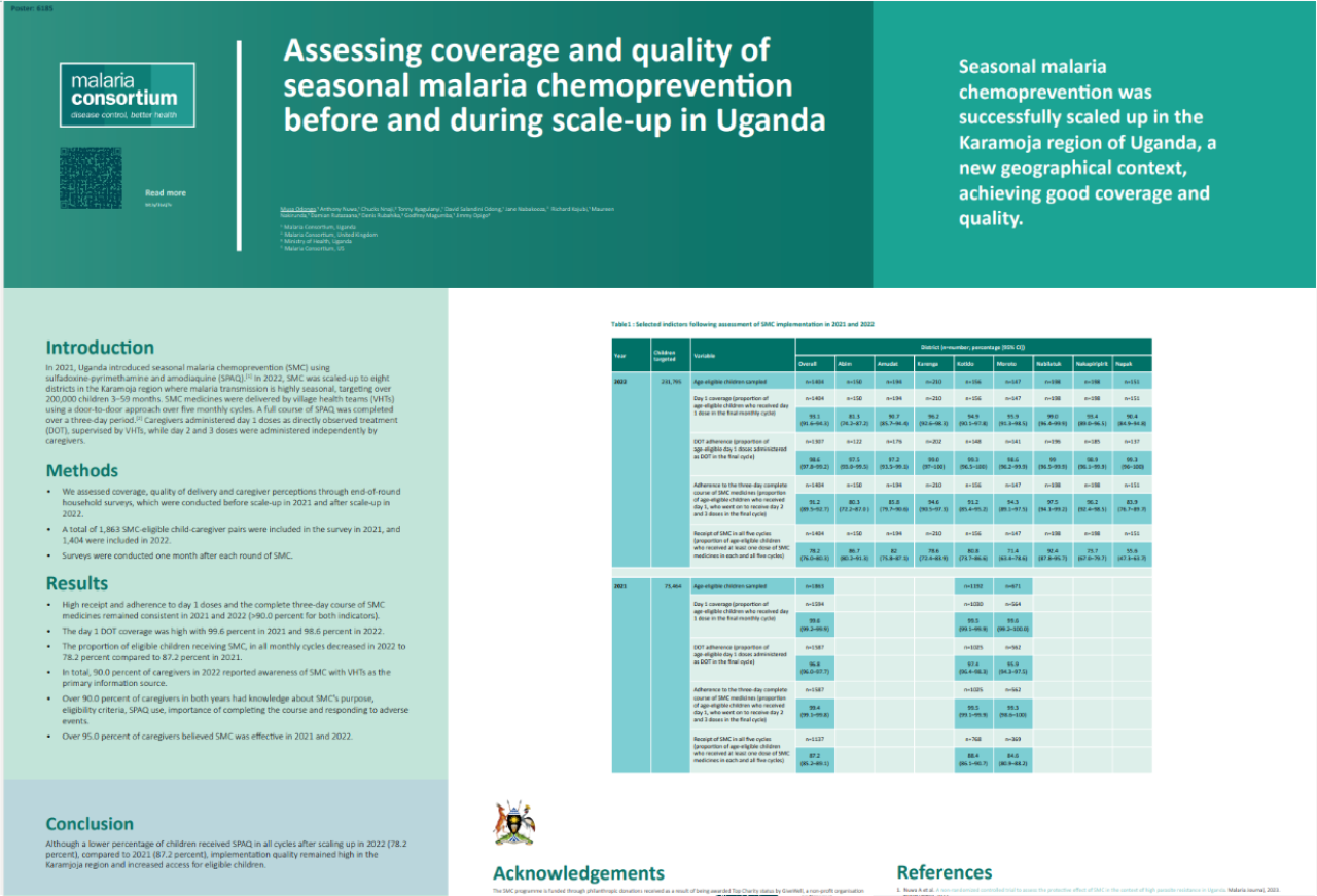 Musa Odongo
Impact of scaling up seasonal malaria chemoprevention on coverage a...