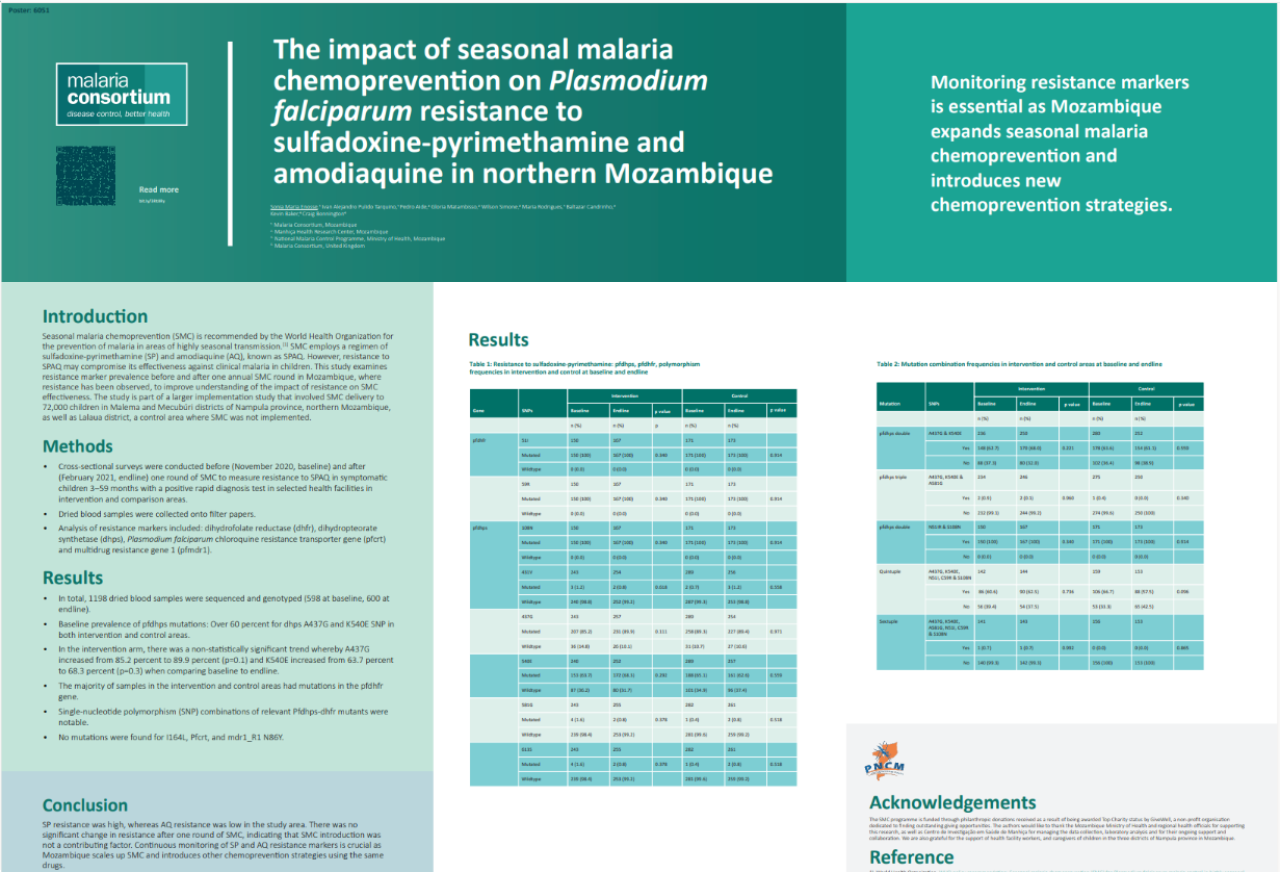 Sonia Enosse
The impact of seasonal malaria chemoprevention on Plasmodium falci...