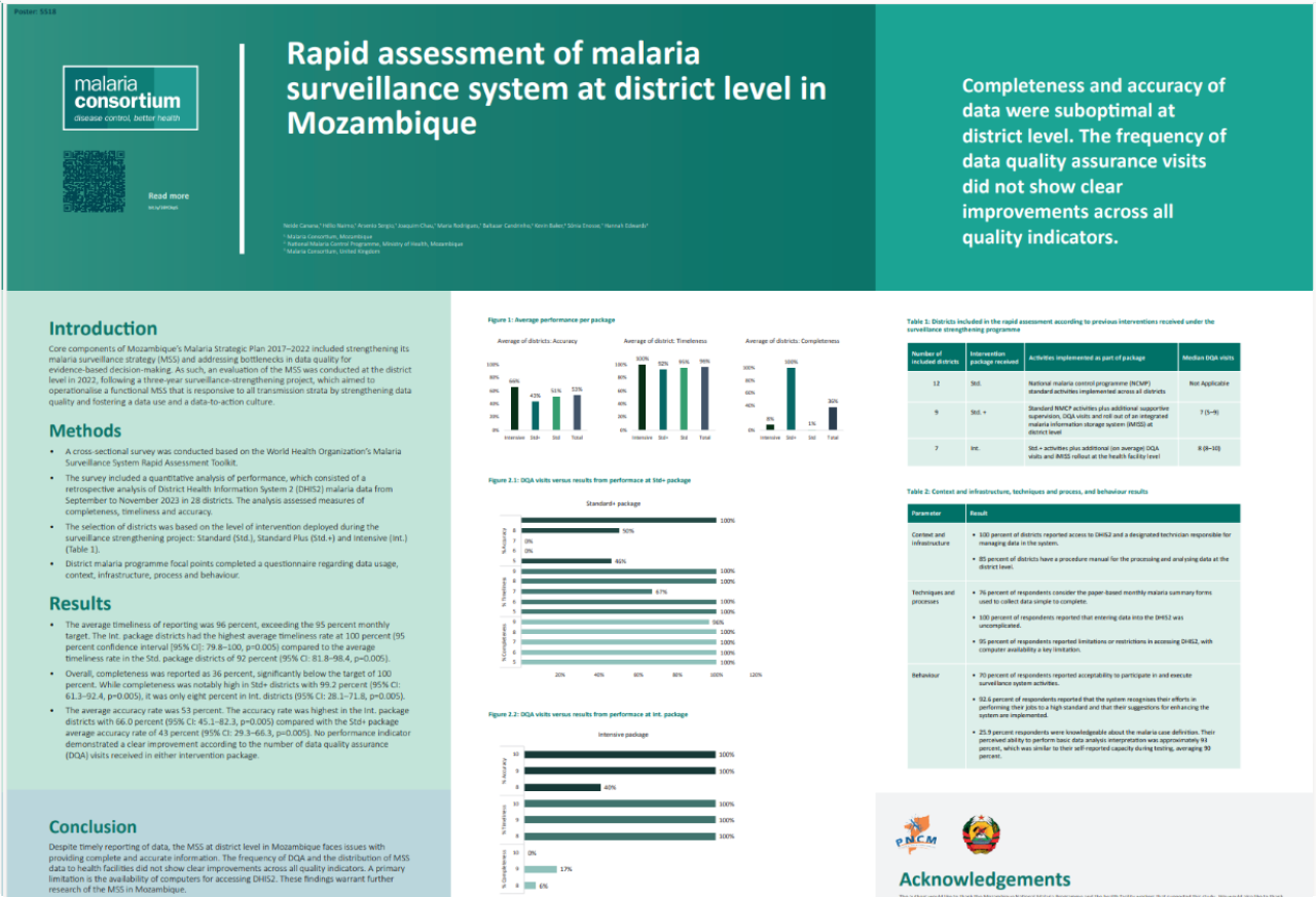 Sonia Enosse
Rapid mixed-methods assessment of the Malaria Surveillance System ...