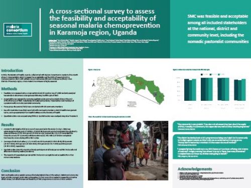 A cross-sectional survey to assess the feasibility and acceptability of seasonal malaria chemoprevention in Karamoja region, Uganda