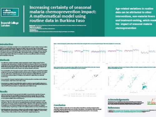 Increasing certainty of seasonal malaria chemoprevention impact: A mathematical model using routine data in Burkina Faso