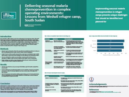 Delivering seasonal malaria chemoprevention in complex operating environments: Lessons from Wedwil refugee camp, South Sudan