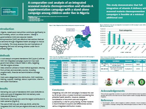 A comparative cost analysis of an integrated seasonal malaria chemoprevention and vitamin A supplementation campaign with a stand-alone campaign among children under five in Nigeria
