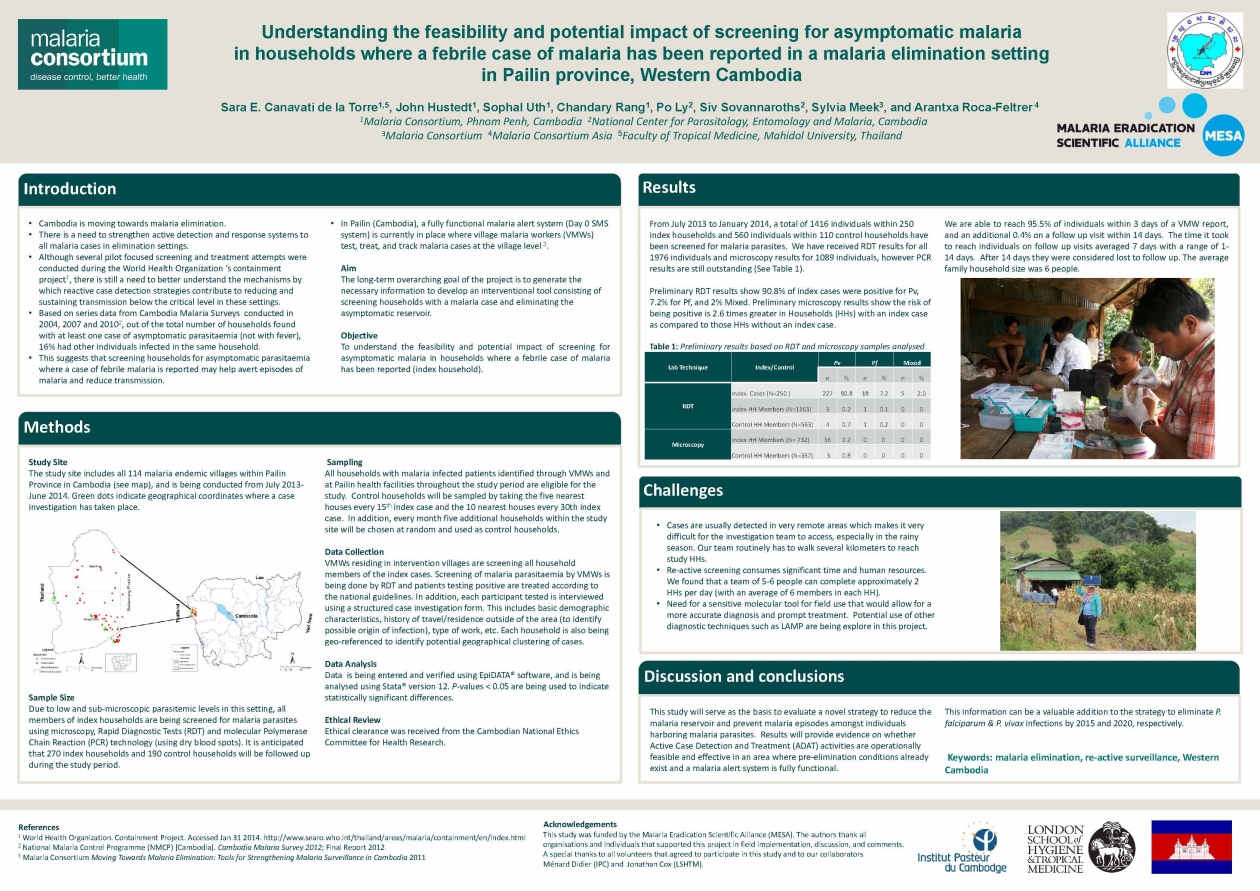 malaria disease research paper